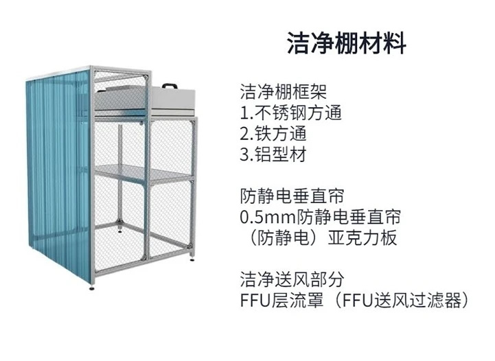 百級(jí)無塵潔凈棚